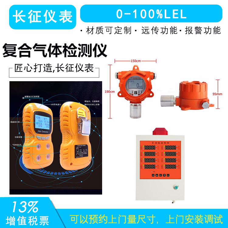 復合氣體檢測儀