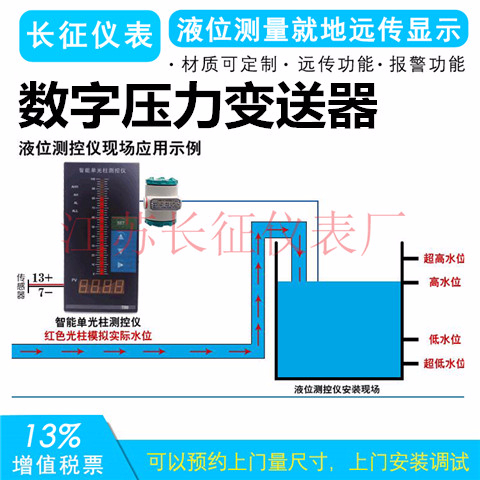 數字壓力變送器