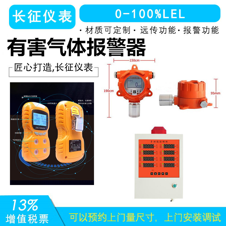 有害氣體報警器
