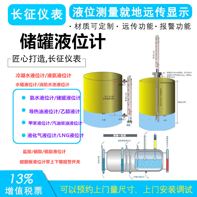 儲罐液位計